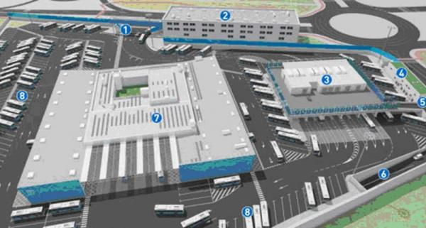 EMT: Bus depot Madrid