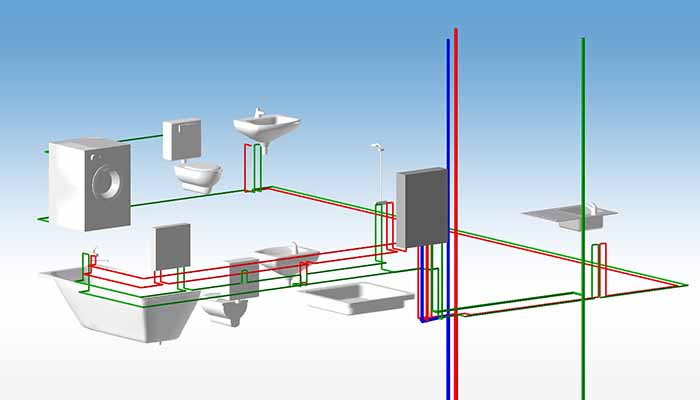 Trinkwasserinstallation HSE