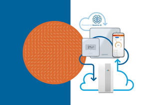 Uponor Smatrix AI