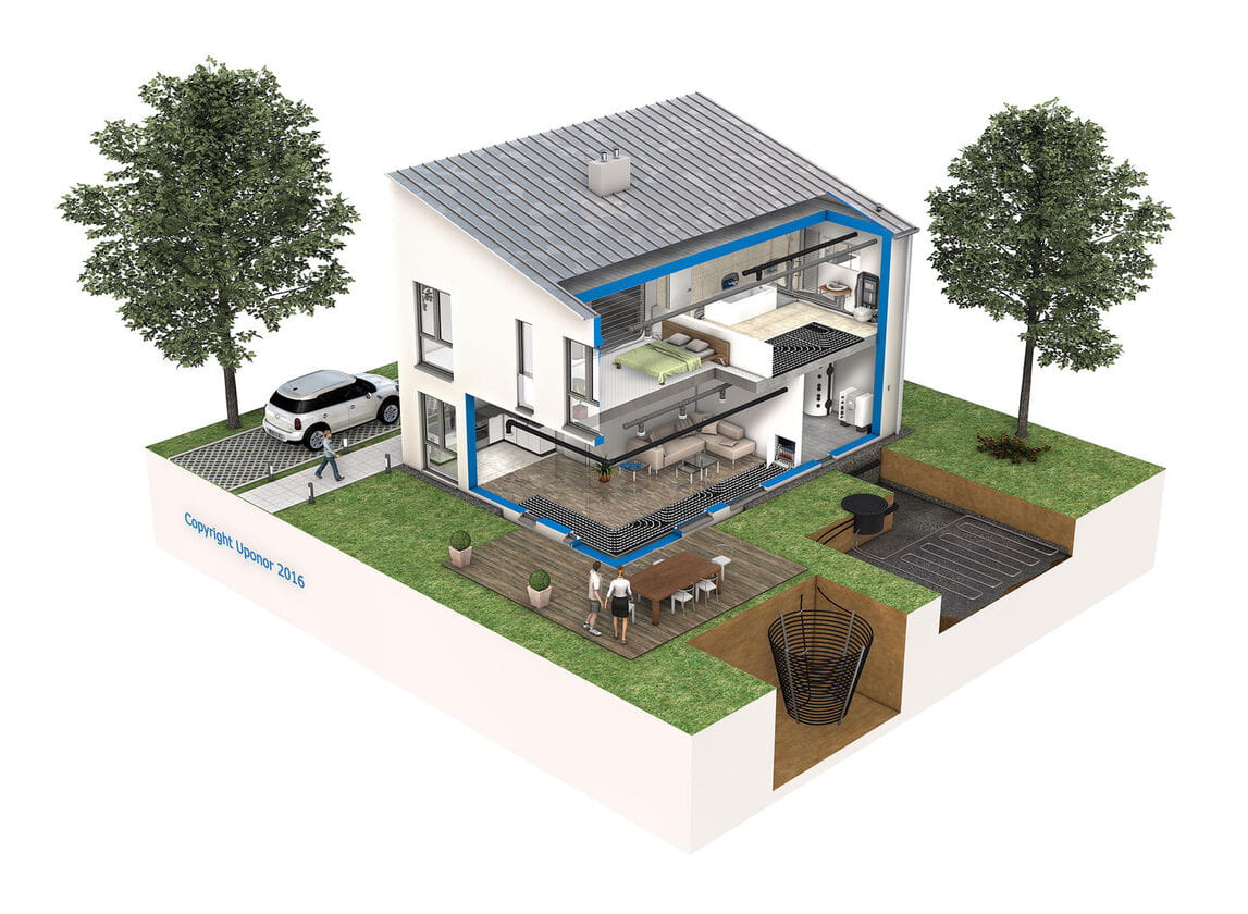 La meilleure solution de chauffage pour les maisons individuelles : Solutions Uponor